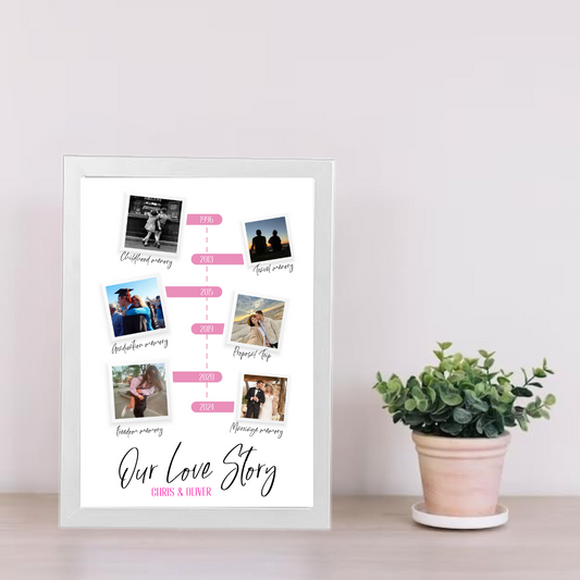 Our Love Story Poster – Personalised Timeline & Photo Print