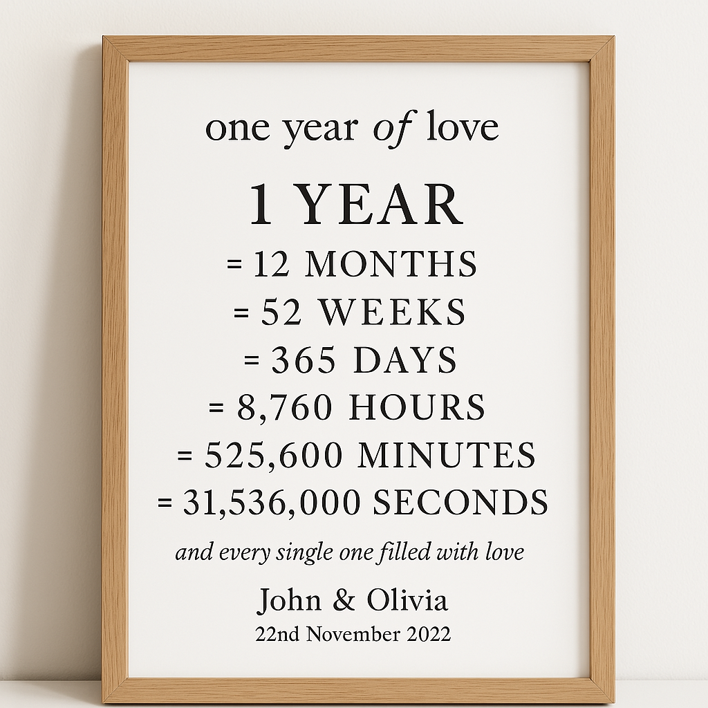 1 Year Anniversary Gift – Personalized Poster with Frame | A4, A3, A2 Sizes