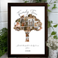 Custom Family Tree Photo Poster – Personalised Collage
