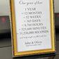 Custom 1st Anniversary Poster – Framed Gift