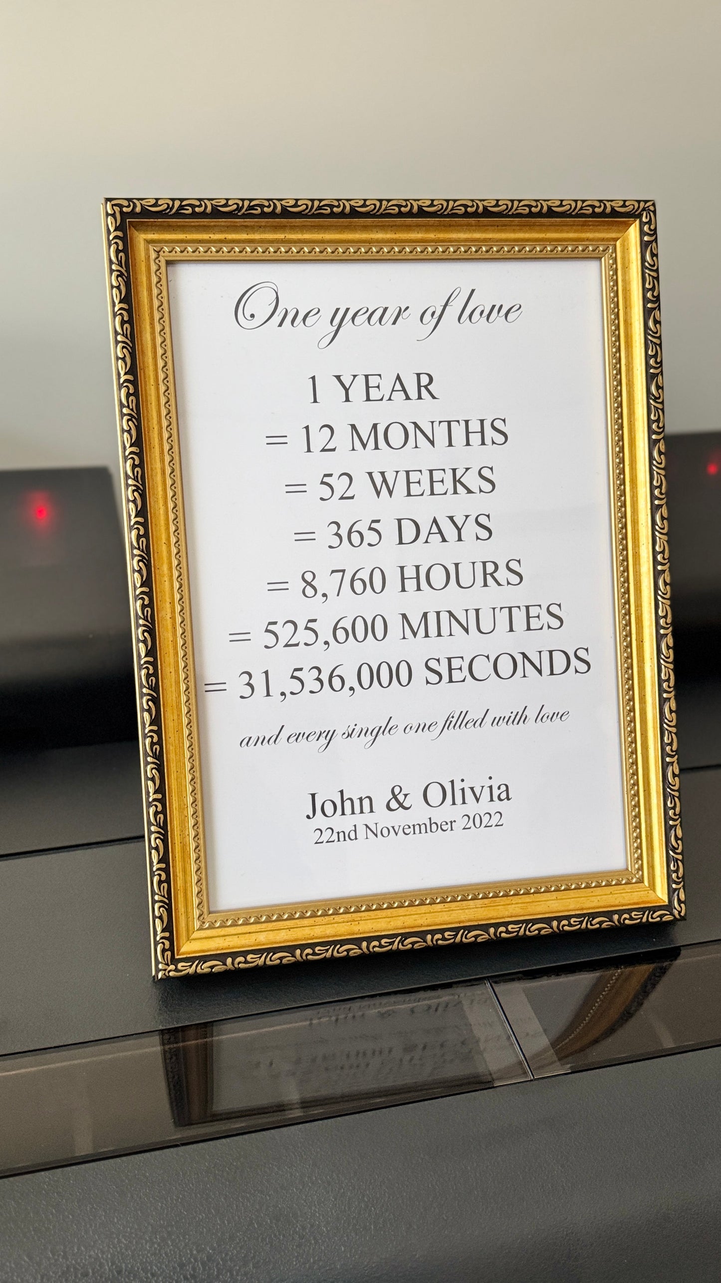 1 Year Anniversary Gift – Personalized Poster with Frame | A4, A3, A2 Sizes
