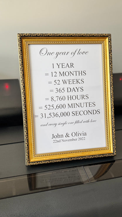 1 Year Anniversary Gift – Personalized Poster with Frame | A4, A3, A2 Sizes