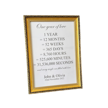 1 Year Anniversary Gift – Personalized Poster with Frame | A4, A3, A2 Sizes