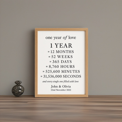 1 Year Anniversary Gift – Personalized Poster with Frame | A4, A3, A2 Sizes