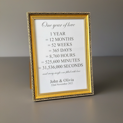 1 Year Anniversary Gift – Personalized Poster with Frame | A4, A3, A2 Sizes