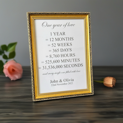 1 Year Anniversary Gift – Personalized Poster with Frame | A4, A3, A2 Sizes
