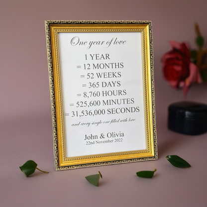 1 Year Anniversary Gift – Personalized Poster with Frame | A4, A3, A2 Sizes