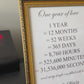 Custom 1st Anniversary Poster – Framed Gift