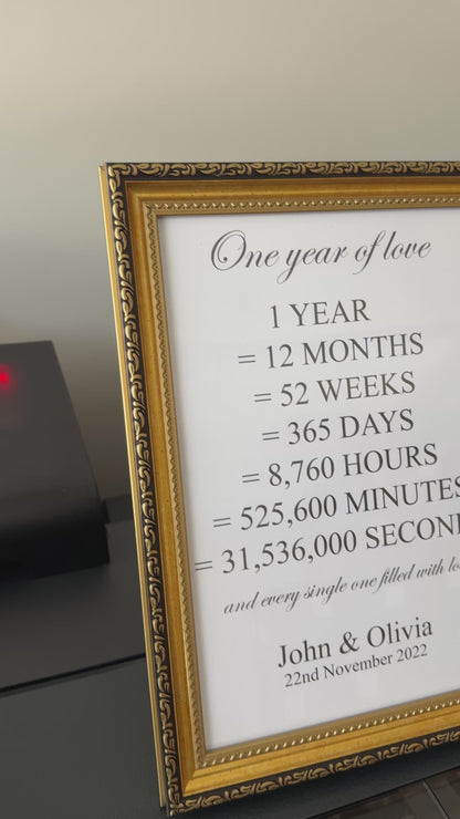 1 Year Anniversary Gift – Personalized Poster with Frame | A4, A3, A2 Sizes